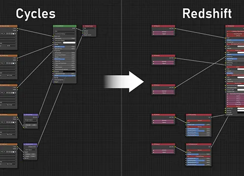 Blender Cycles到Redshift的PBR材质转换器 Cycles to Redshift PBR Material Converter v1.0.11