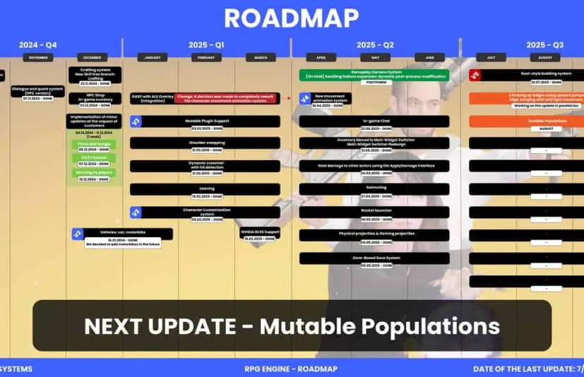RPG引擎终极多人游戏框架 RPG Engine Ultimate Multiplayer Framework