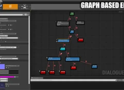 对话交流系统插件 Not Yet Dialogue Plugin System