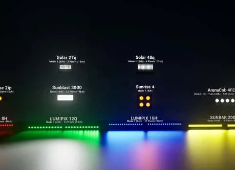 舞台灯光照明道具模型Studio Lighting Kit - Vol. 3 (DMX)