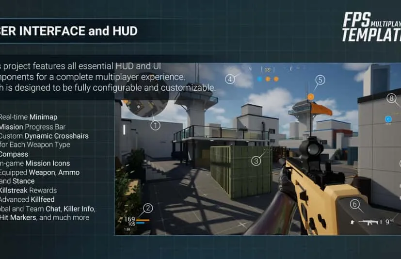 射击模板武器 FPS Multiplayer Template v6.0.5