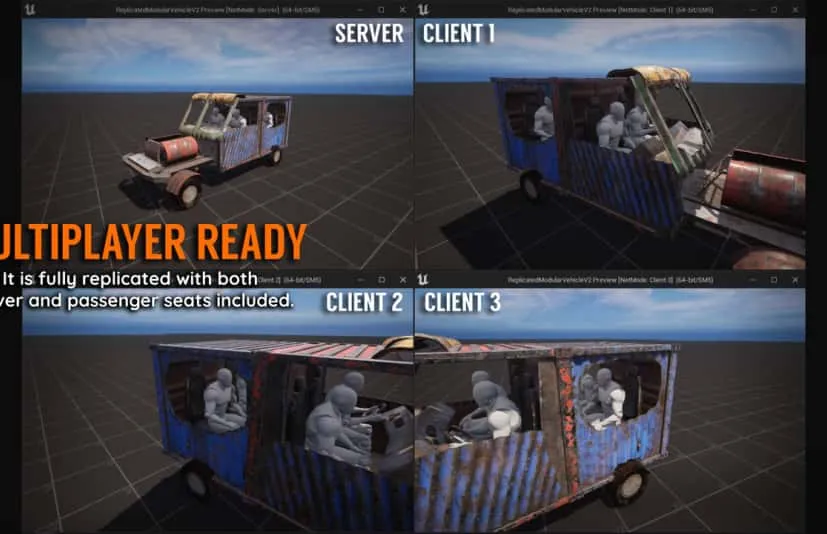 复制模块化车辆系统 Replicated Modular Vehicle V2