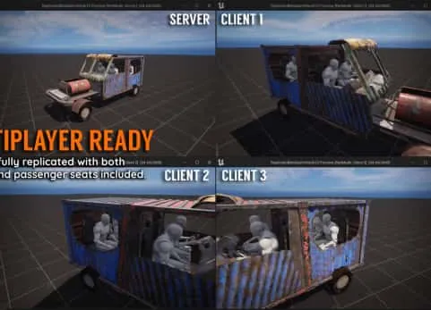 复制模块化车辆系统 Replicated Modular Vehicle V2