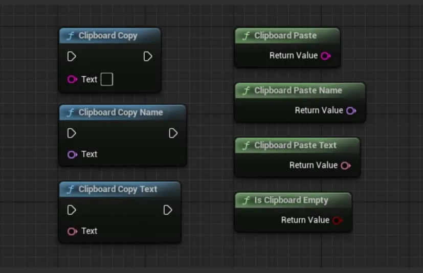 剪贴板复制和粘贴插件 Clipboard - Copy and Paste