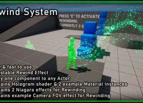 Rewind Sys 全局回放角色系统插件 Rewind System_云桥网CG资源站