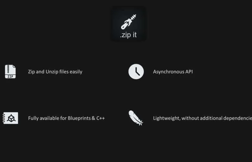 文件压缩工具插件 ZipIt