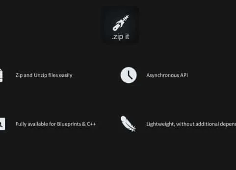 文件压缩工具插件 ZipIt