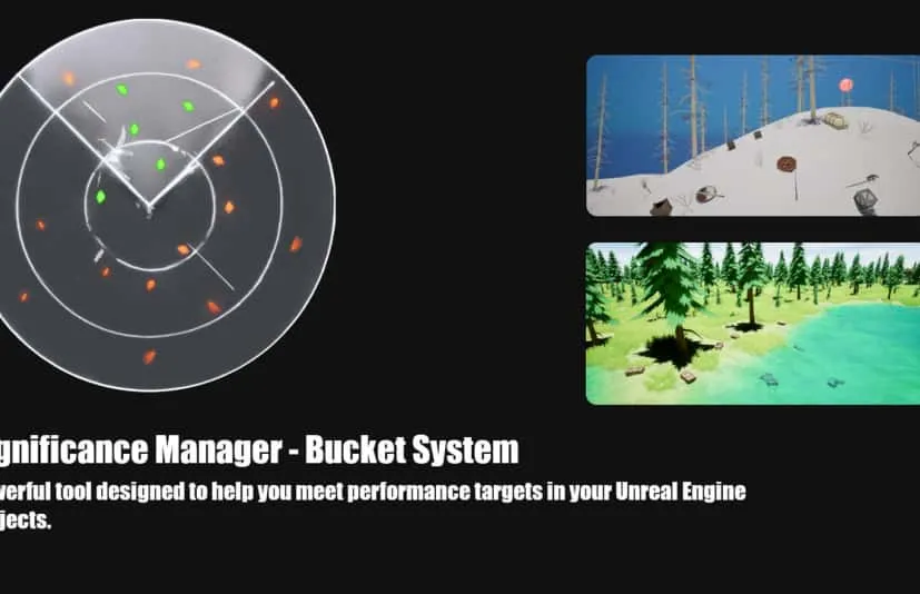 重要性管理器 Significance Manager Bucket System