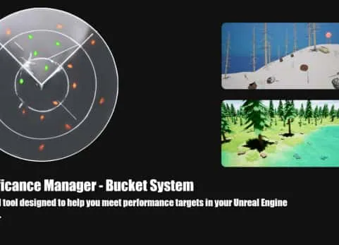 重要性管理器 Significance Manager Bucket System