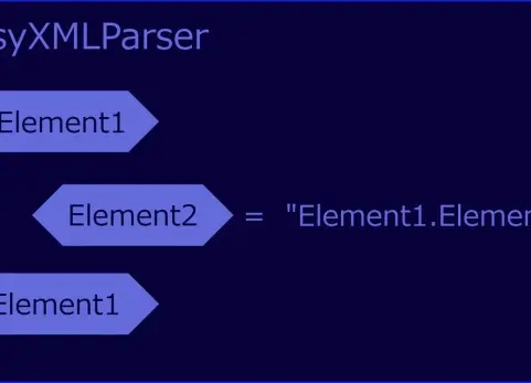EasyXML解析器 - EasyXMLParser