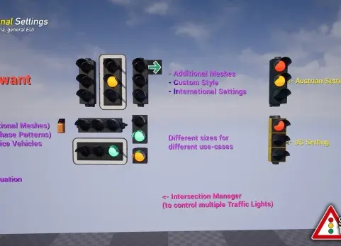 智能交通信号灯 Smart Traffic Light