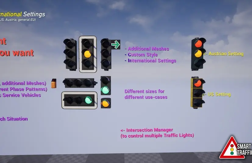 智能交通信号灯 Smart Traffic Light