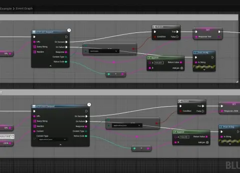 HTTP库 HTTP Library