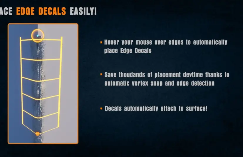边缘贴花工具 Edge Decal Tools 1.2