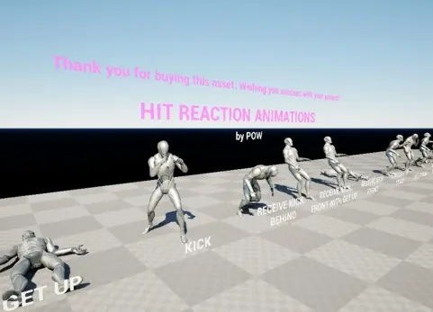 命中反应动画 Hit Reaction Animations