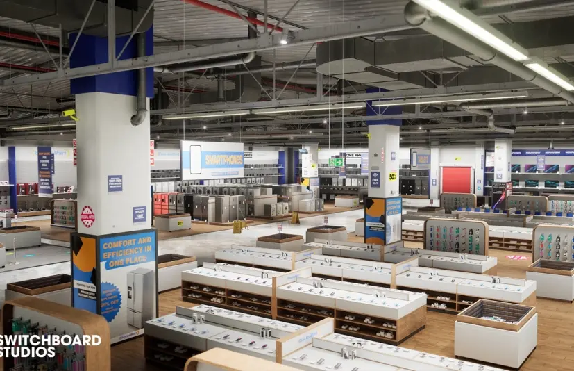 电子超级商店模块化环境 Electronics Mega Store Modular Environment