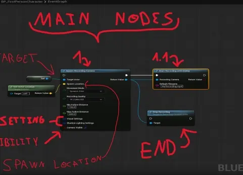 运行时录制相机 Runtime Recording Camera