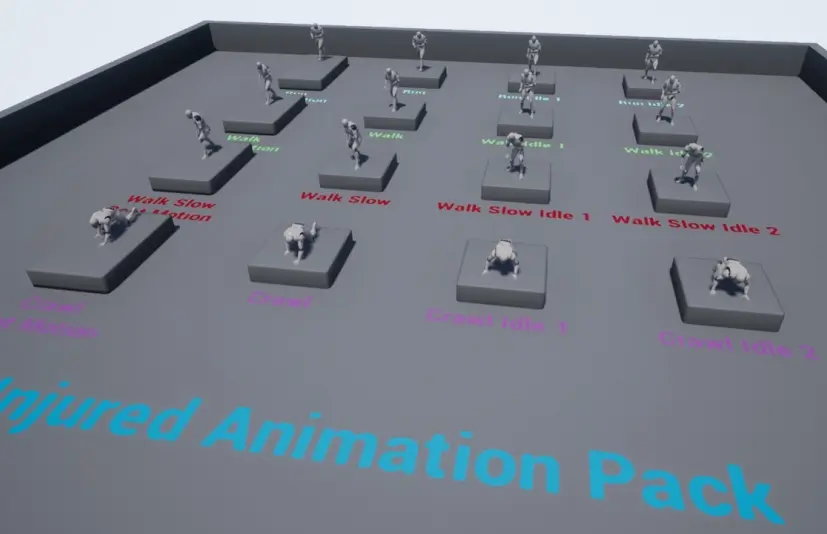 受伤动画包 Injured Animation Pack