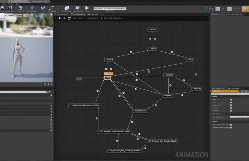 城市模拟动画包 CiTY SIM ANIMATION PACK