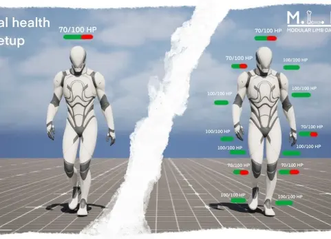 模块化肢体损伤系统 Modular Limb Damage System