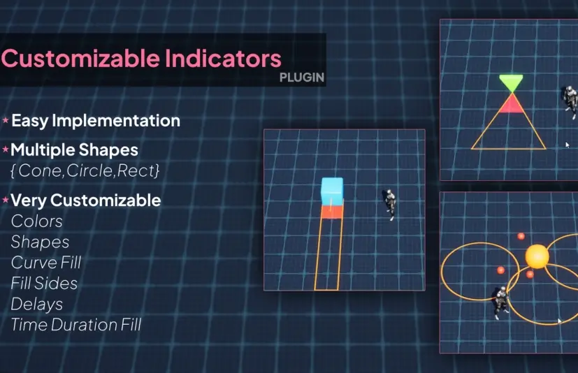 技能指标（可自定义） Skills Indicators (Customizable)