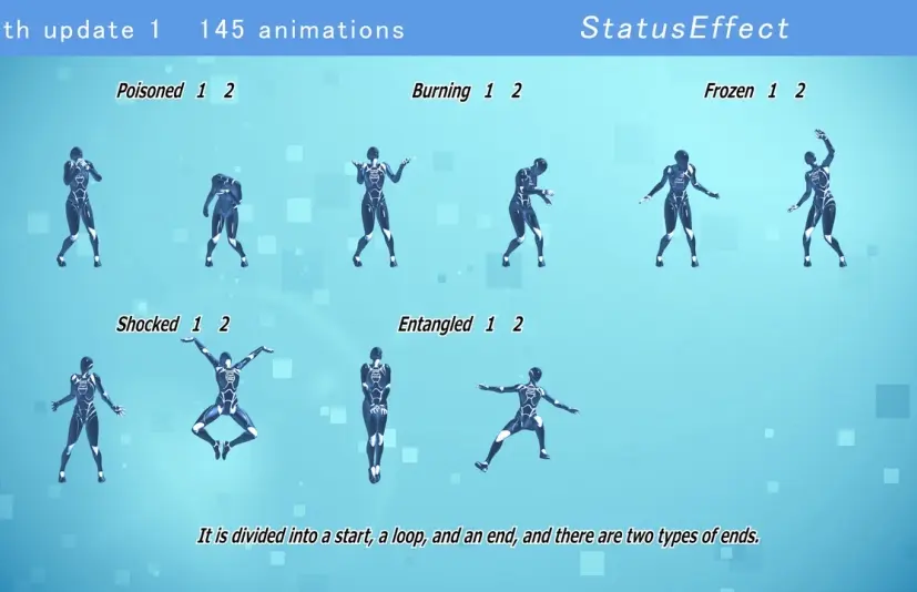 可爱动画 酷炫动作 KAWAII ANIMATIONS Cool Action