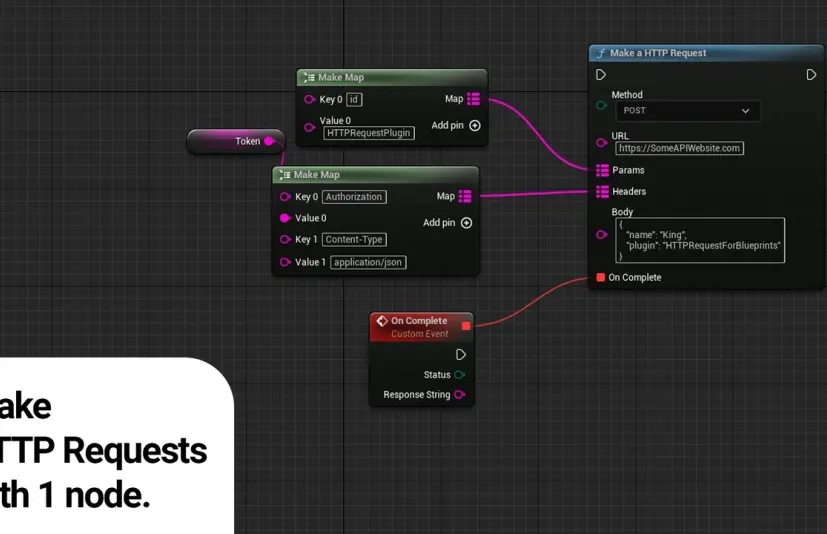 蓝图的HTTP请求 - HTTP Requests for Blueprints