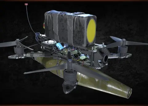 军用无人机 - Military Drones