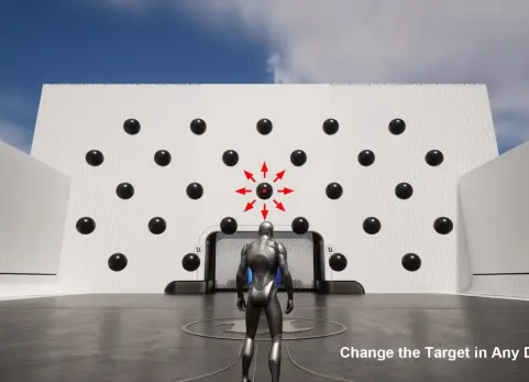 行动瞄准系统 Action Targeting System