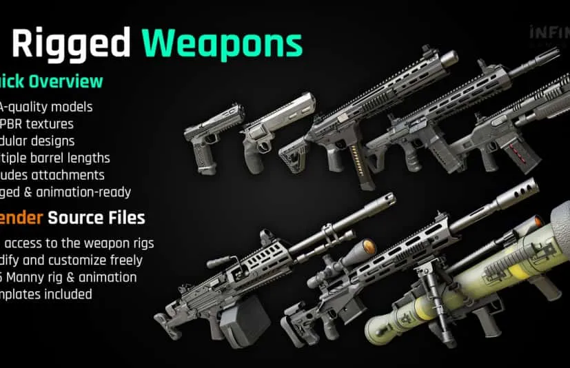 现代枪械合集 - 已绑定骨骼、可直接用于游戏成品模型 - Modern Guns Bundle - Rigged & Game Ready Models