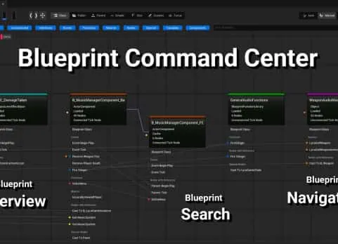 蓝图指挥中心 - Blueprint Command Center