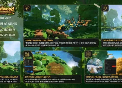 风格化森林 - Wildwood: Stylized Forest (Stylized Nature, Stylized Forest, Nature, Biome)