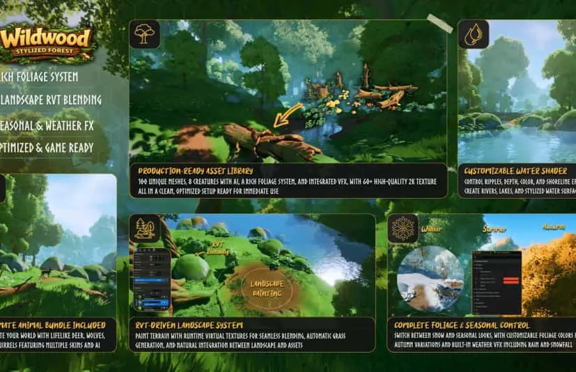 风格化森林 - Wildwood: Stylized Forest (Stylized Nature, Stylized Forest, Nature, Biome)
