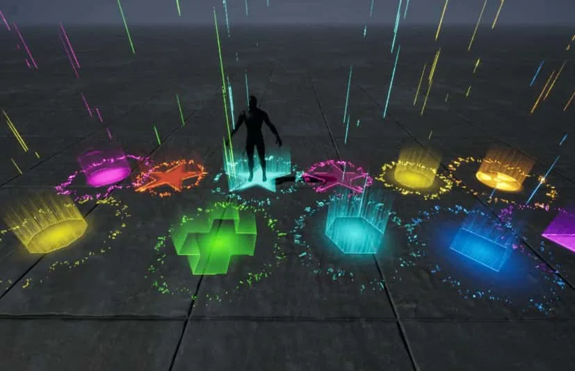 带参数的风格化光环 - Stylized Aura with Parameter and work in UEFN