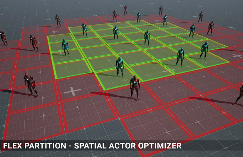 灵活分区 - 基于空间的优化系统 - Flex Partition – Spatial-Based Optimization System