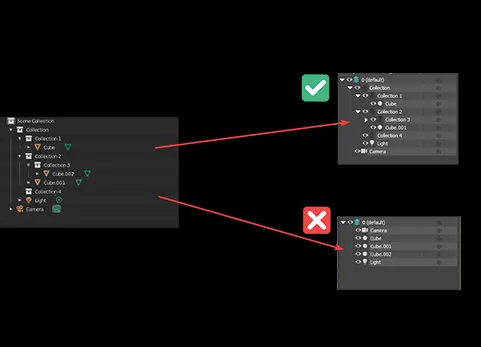 从Blender向3Ds Max传输集合层级（反之亦然） - Transfer Collection Hierarchy From Blender To 3Ds Max (And Back)