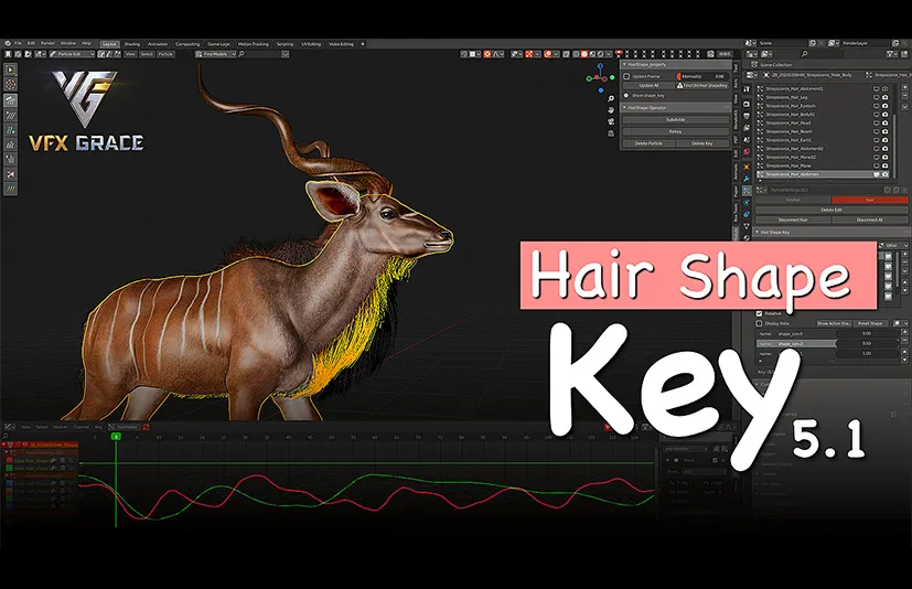 Blender毛发生成插件 - Hair Shape Key