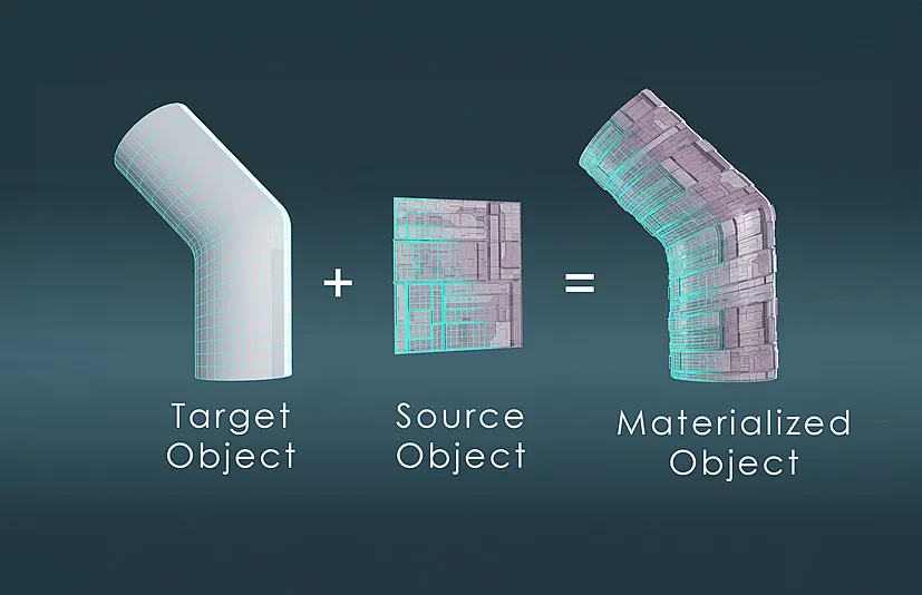Blender多边形模型投射结合插件 - Mesh Materializer v2.0.2