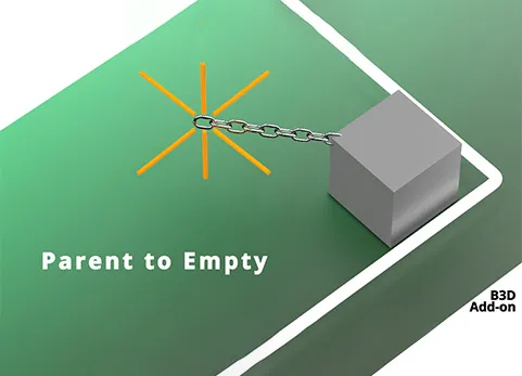 Blender创建空父对象 - Parent To Empty v1.1
