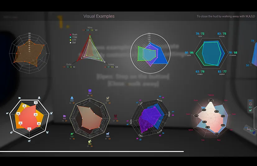 雷达图小部件 - Radar Chart Widget