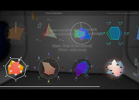雷达图小部件 - Radar Chart Widget