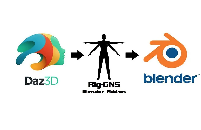 Blender插件 Rig-GNS 3.7.4 Daz Mixamo绑定动画桥接复制动作库同步