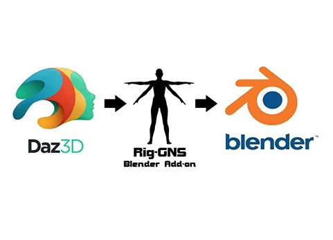 Blender插件 Rig-GNS 3.7.4 Daz Mixamo绑定动画桥接复制动作库同步