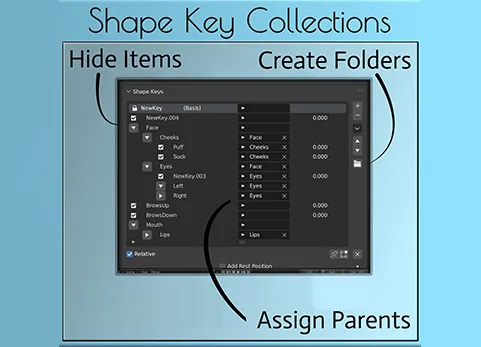 Blender形态键整理插件 Shape Key Collections V3.6