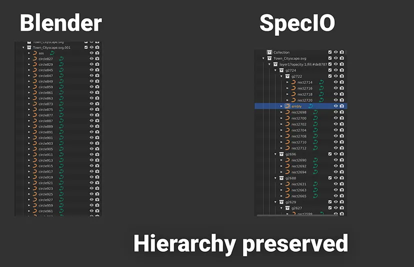 Blender SVG文件导入插件 SpecIO PRO v1.1.1