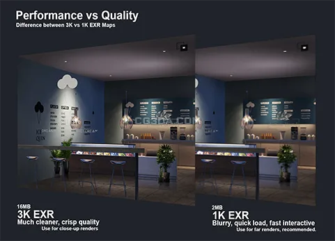 视差贴图-wParallax Bundle Pack 3D Models