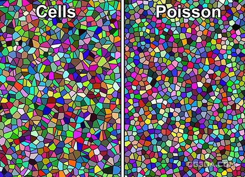 SD图形散布节点工具-Poisson distribution