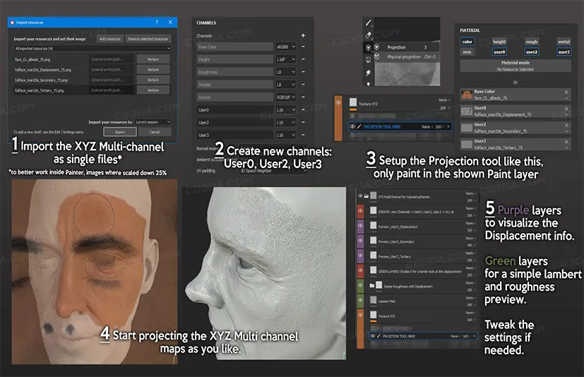 SP皮肤XYZ智能材质-Texturing XYZ Multi Channel – Smart Material