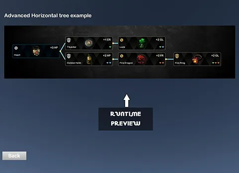 技能树编辑器设计器 - Tech Tree Editor Designer