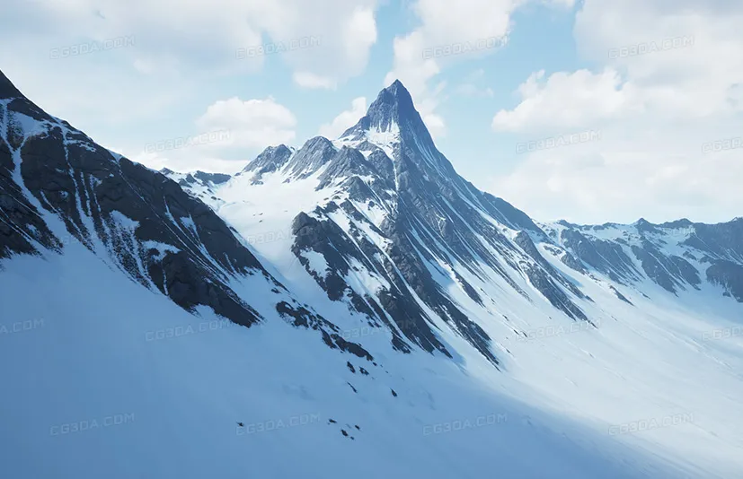 逼真景观捆绑包1-Realistic Landscapes Bundle 1